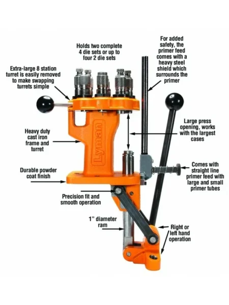 Lyman Brass Smith All-American 8 Turret Press - Image 2
