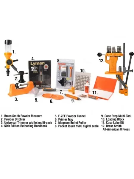 Lyman Brass Smith All American 8 Reloading Kit - Image 2