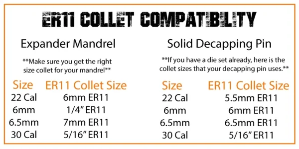 SAC Expander Mandrels - Image 2